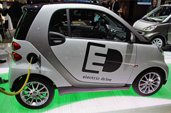 New Smart ED electric car currently being road-tested in London.